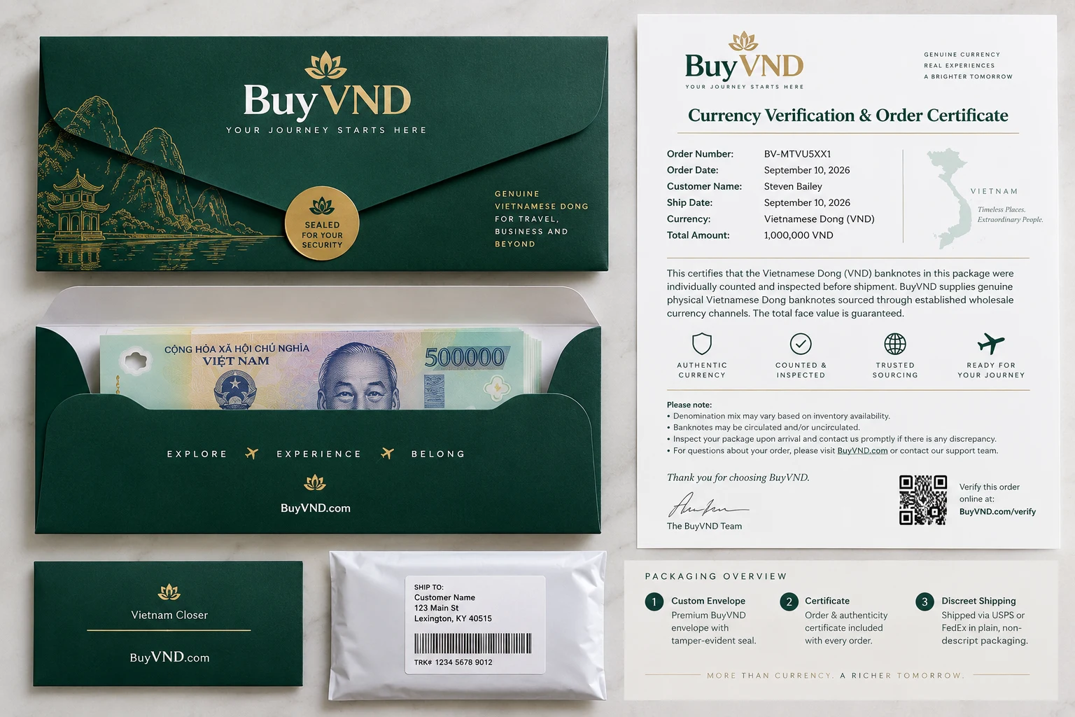 Illustrative BuyVND Currency Verification and Order Certificate showing order details, currency amount, and verification statement